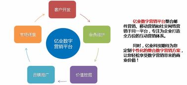 上海亿业网络科技 用技术开发驱动数字化转型
