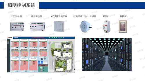 工控自动化应用方案 安科瑞能源互联网赋能智慧工厂建设与网络技术开发融合之道