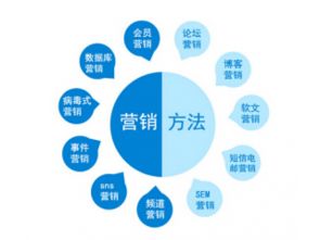 深圳市赛亿科技 引领物联网行业创新与解决方案开发